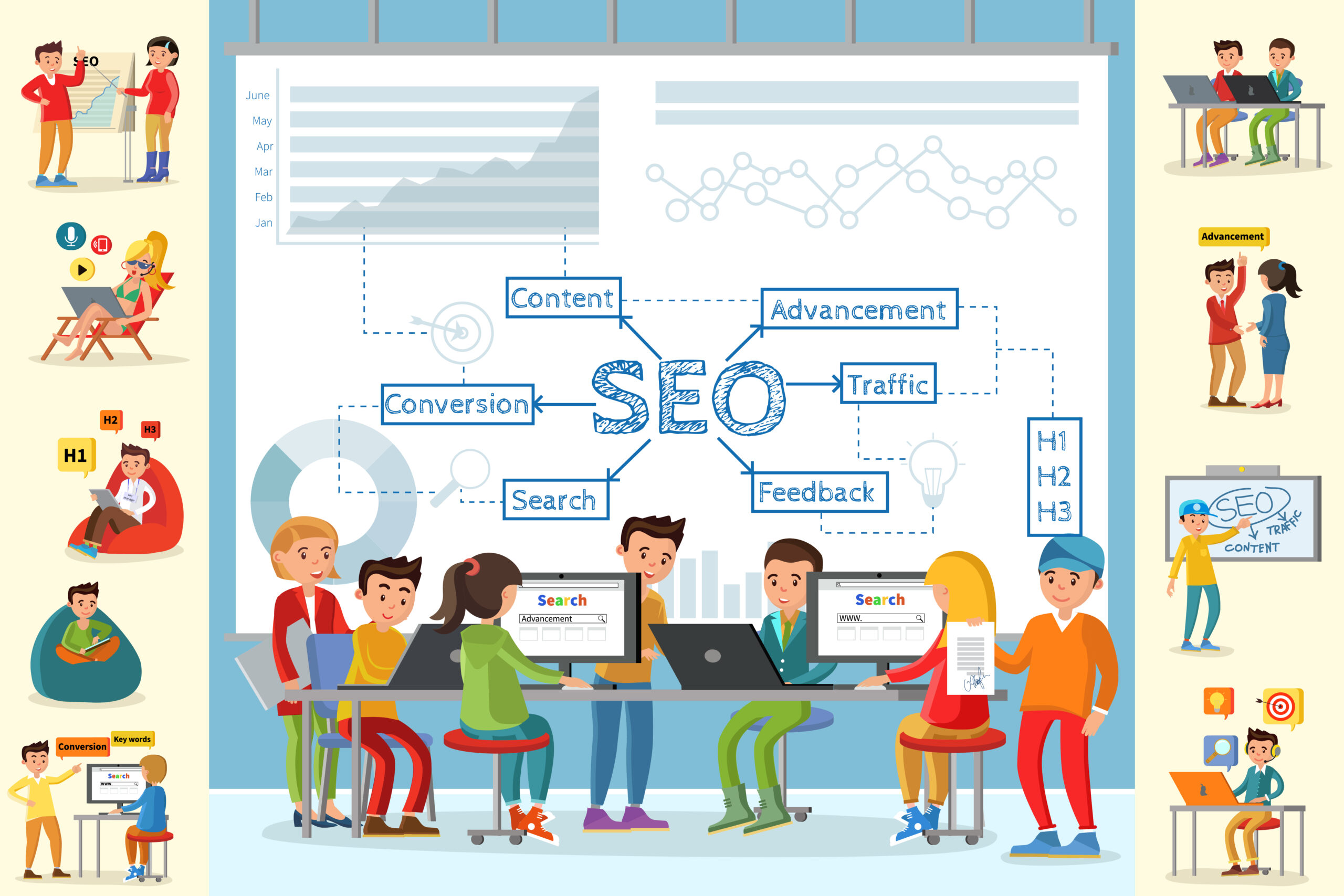 Best SEO Company in Delhi NCR